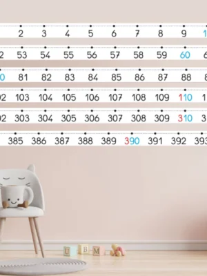 Frise numérique 0 à 400 Montessori